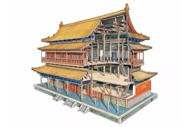 51个中国古构筑，他用20年功夫，一个一个开膛破肚